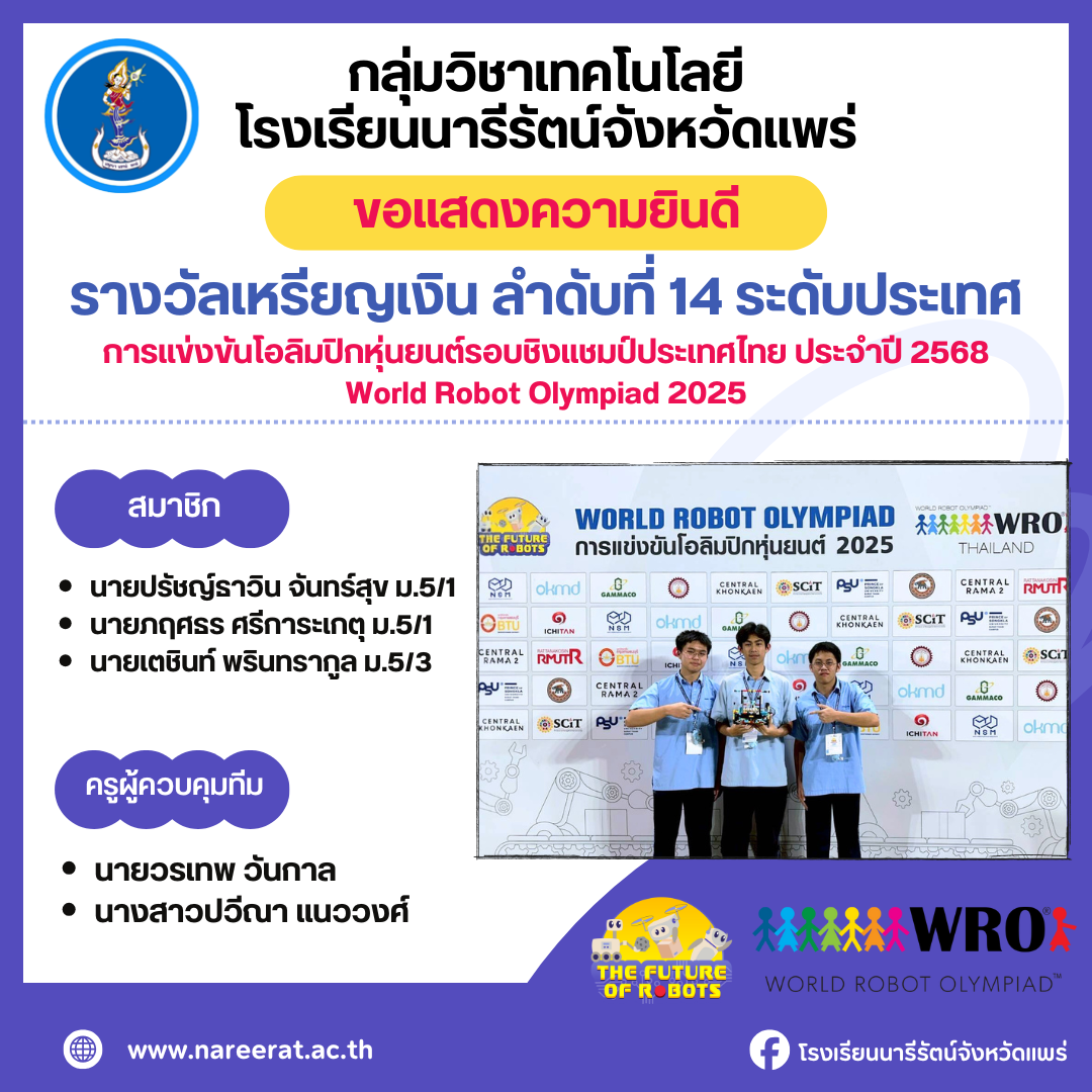 WRO 2025 ระดับประเทศ