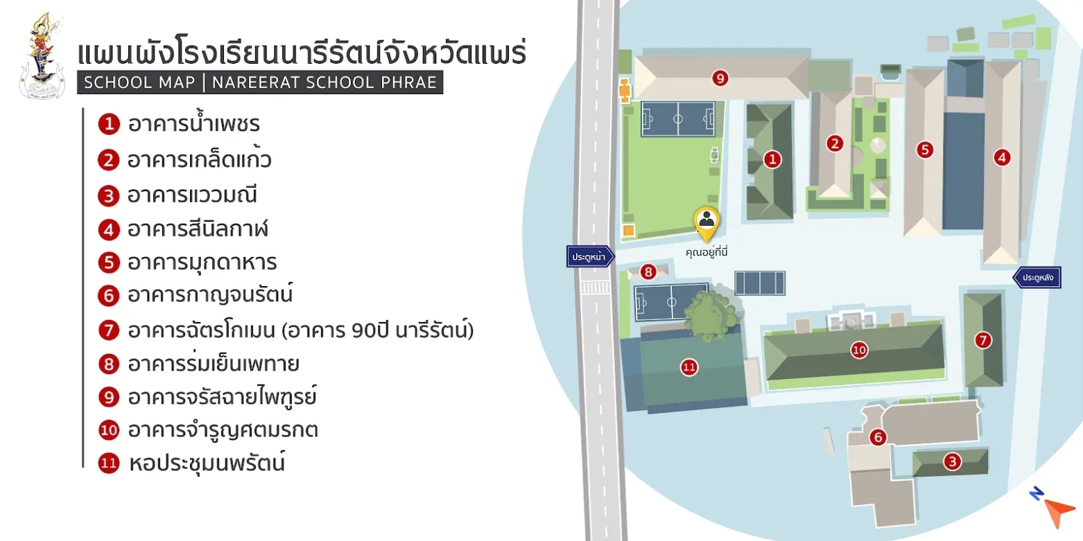 โรงเรียนนารีรัตน์จังหวัดแพร่