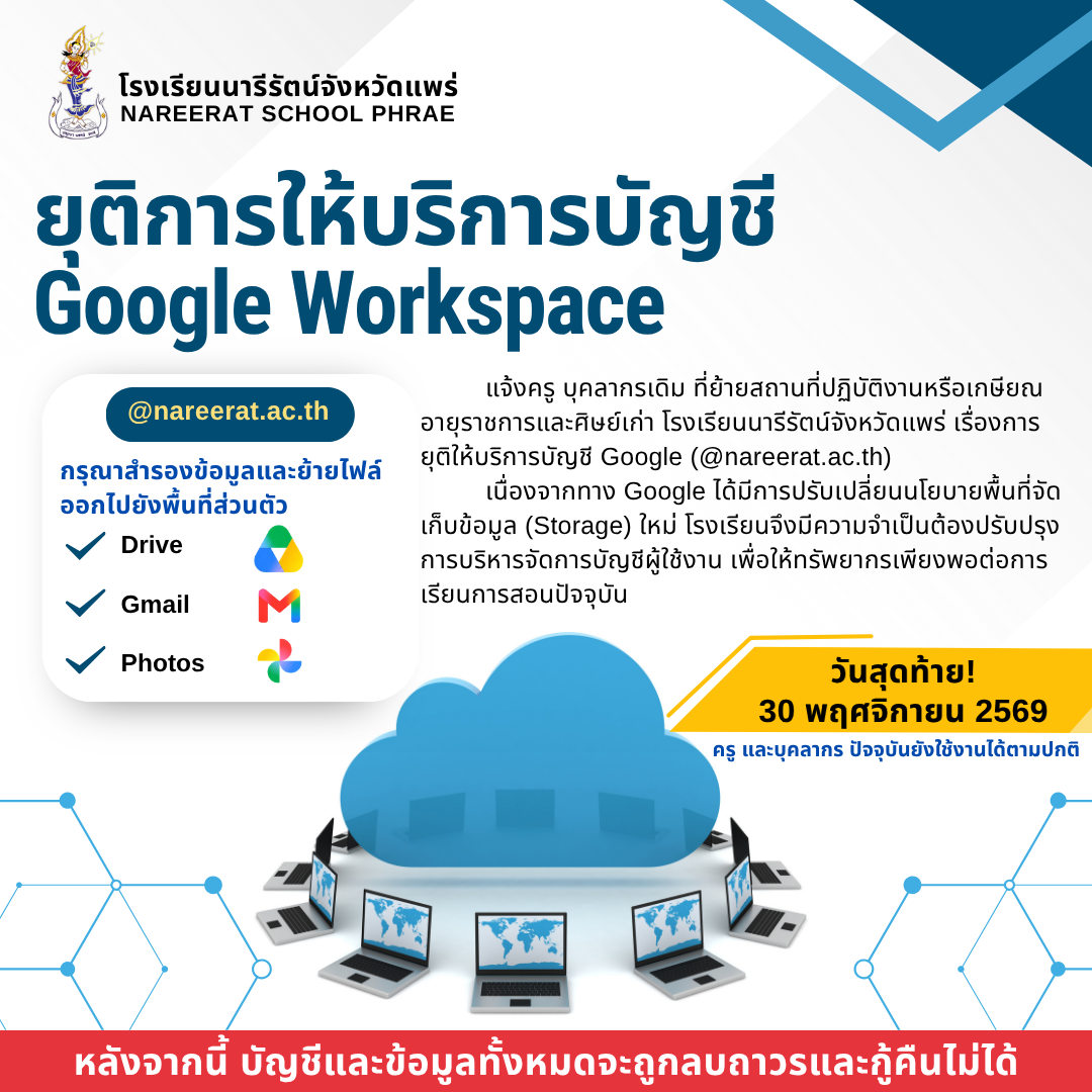 ยุติการให้บริการบัญชี  Google Workspace