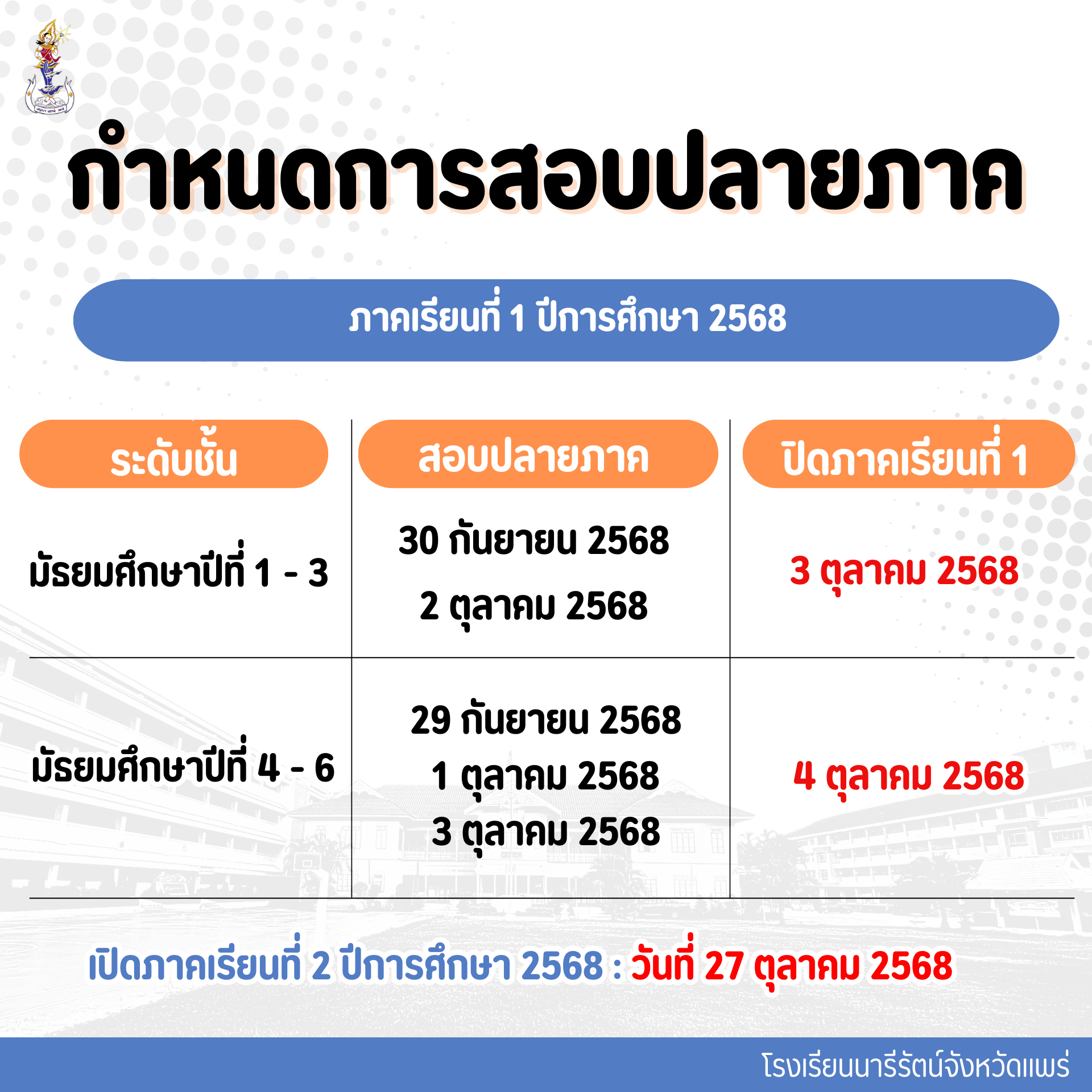 ประชาสัมพันธ์ล่าสุด